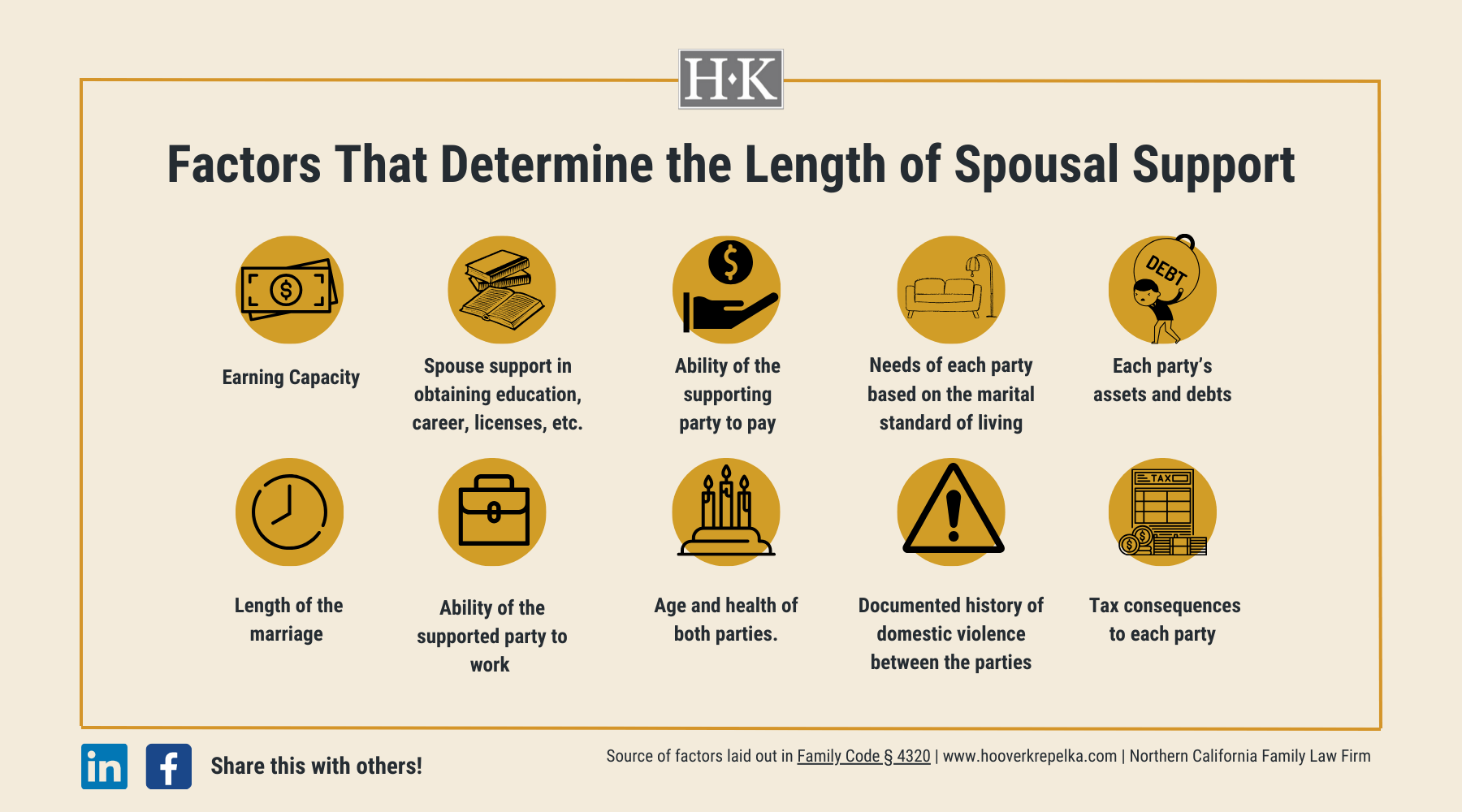 spousal support california family law firm